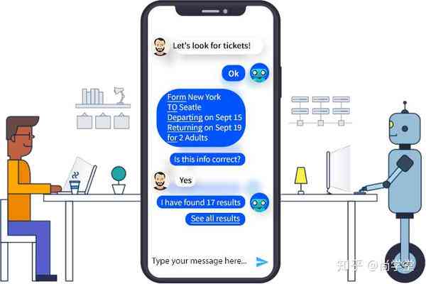 智能机器人文字互动：深入探索聊天机器人技术应用与解决方案