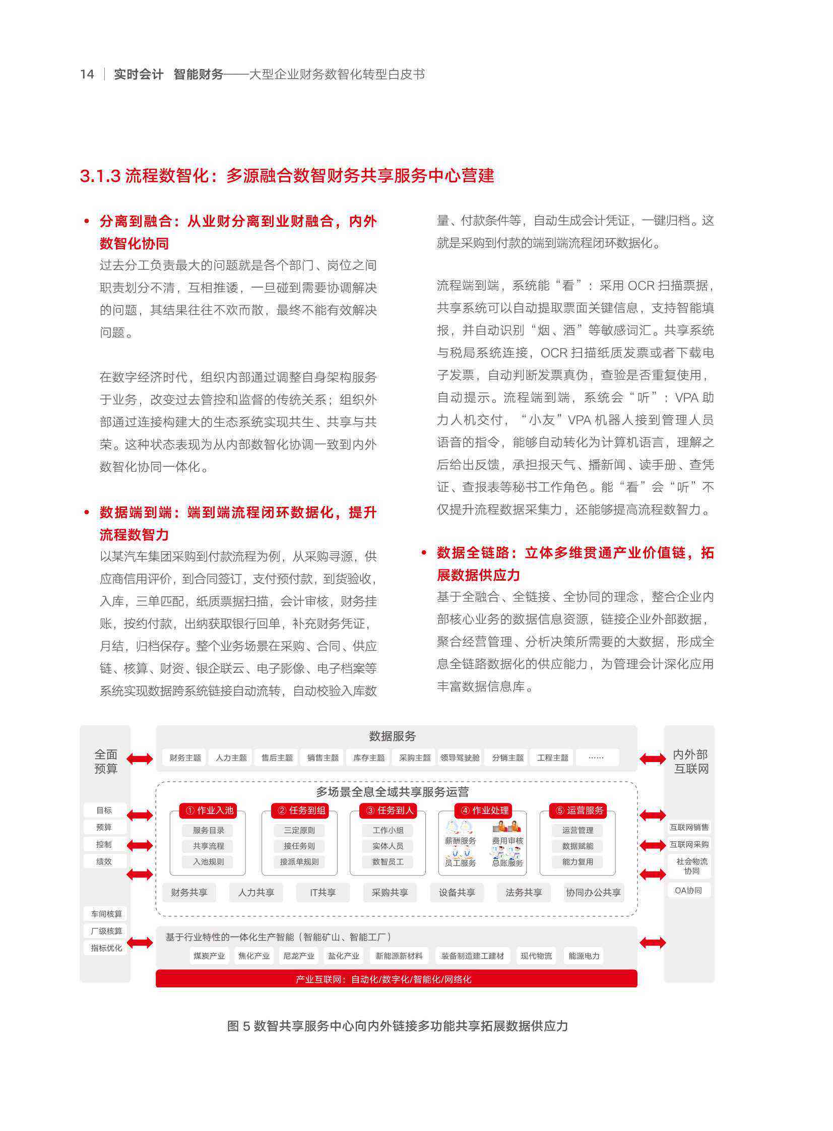 AI助力财经分析报告：撰写、总结及完整解读