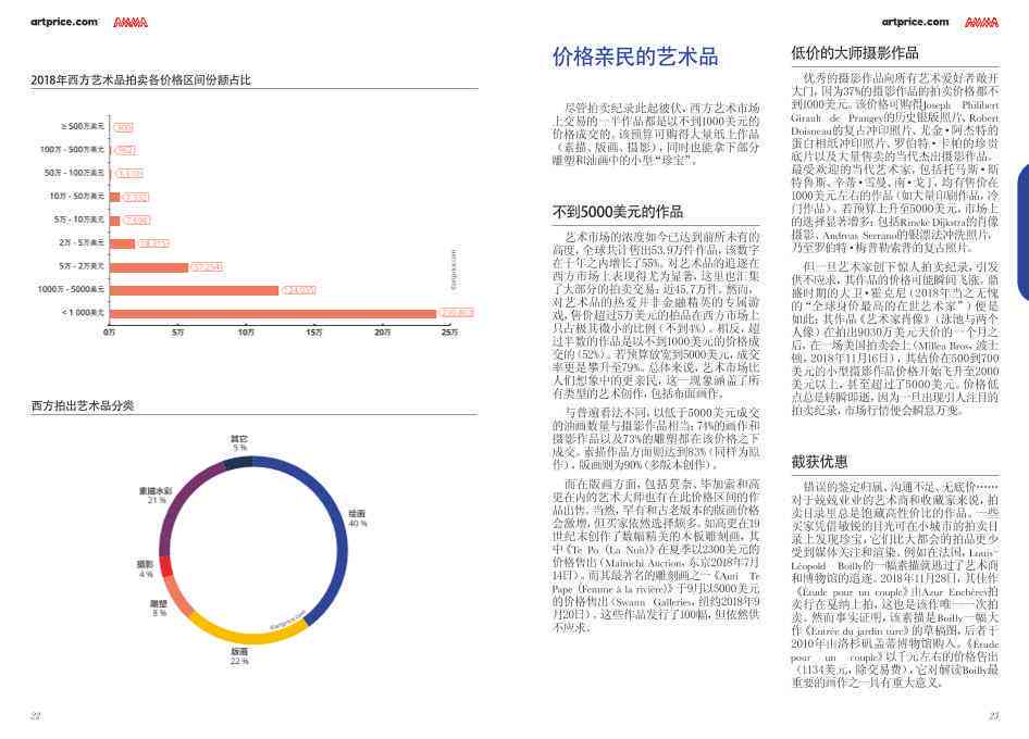 智能财经洞察：AI赋能下的市场趋势分析报告总结