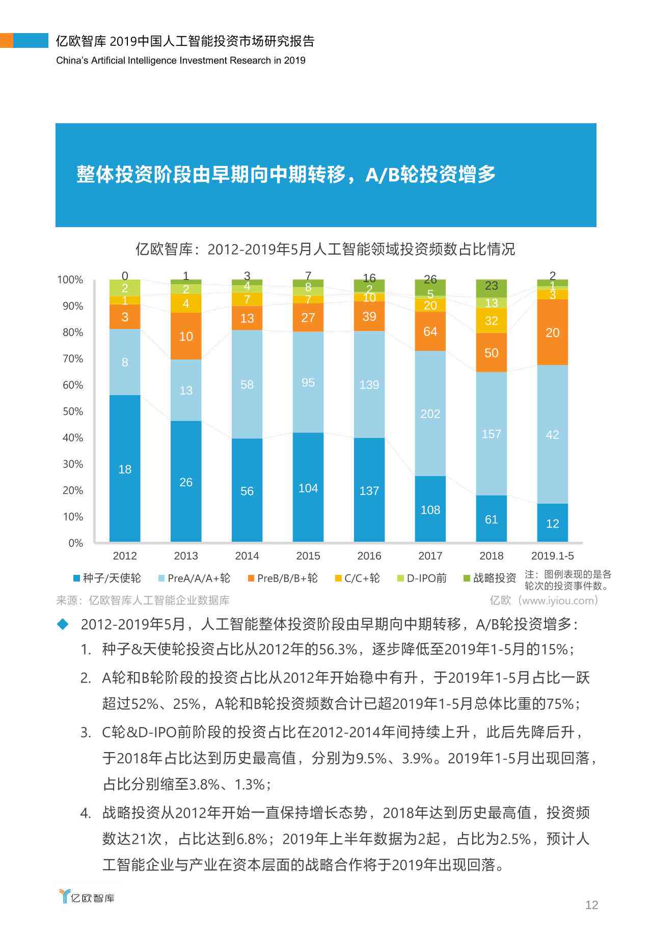 ai助力财经分析报告