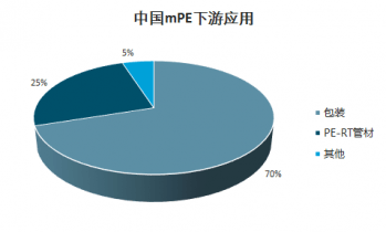 深度解析：AI绘画行业现状、发展趋势与用户需求全景调查报告总结