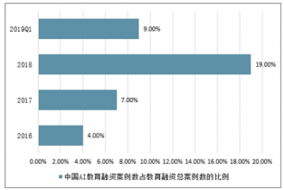 深度解析：AI绘画行业现状、发展趋势与用户需求全景调查报告总结