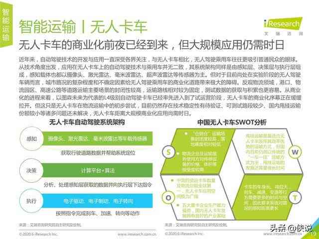 ai2020崩溃报告：全面梳理AI系统故障与应对策略