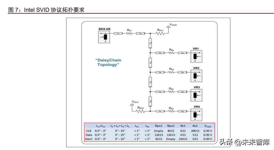 ai芯片市场研究报告总结：撰写要点与精华提炼