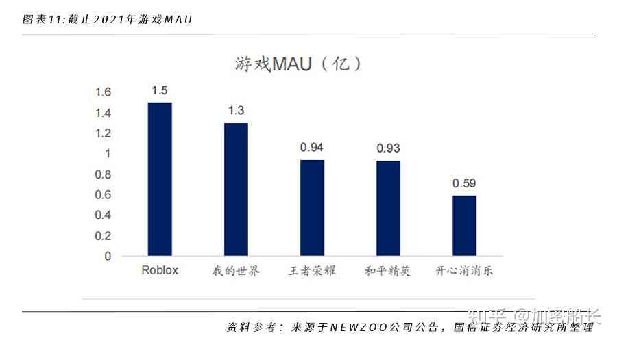 AI芯片市场发展趋势与机遇：深度解析报告精华与行业洞察