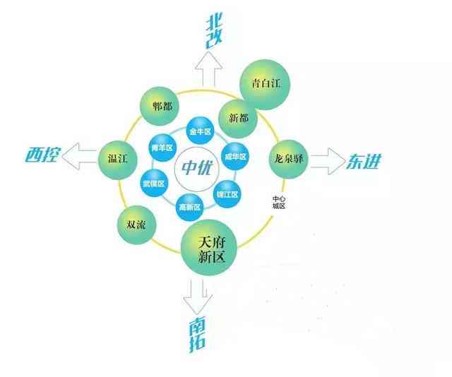 AI绘画艺术中决定创作思想的是创作主体与算法的相互作用