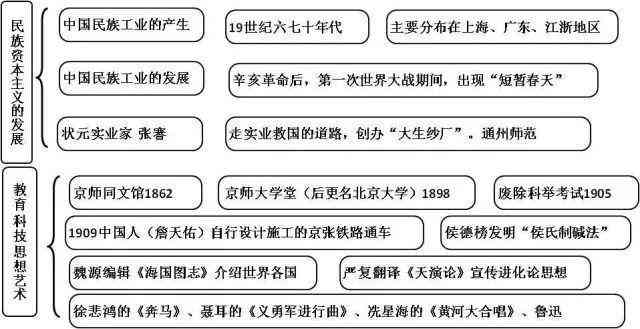 AI绘画艺术中决定创作思想的是创作主体与算法的相互作用