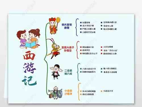 AI绘画艺术中决定创作思想的是创作主体与算法的相互作用