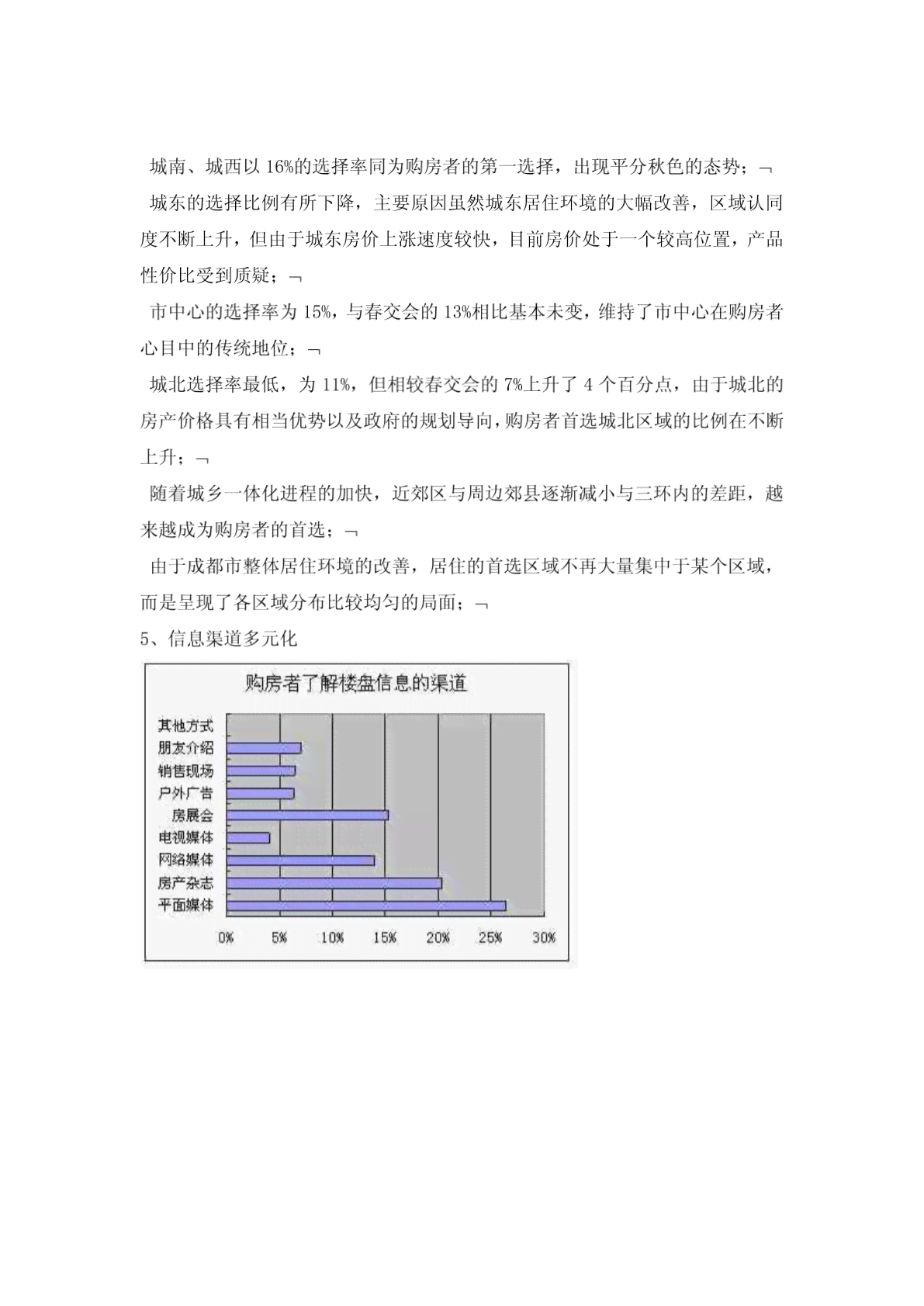 全面解析购房报告撰写攻略：涵市场分析、需求调研与数据解读技巧