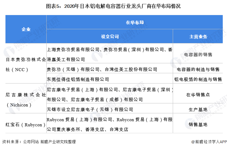 买房报告：撰写指南与查询、打印攻略