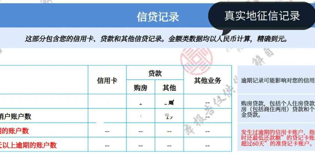 买房报告：撰写指南与查询、打印攻略