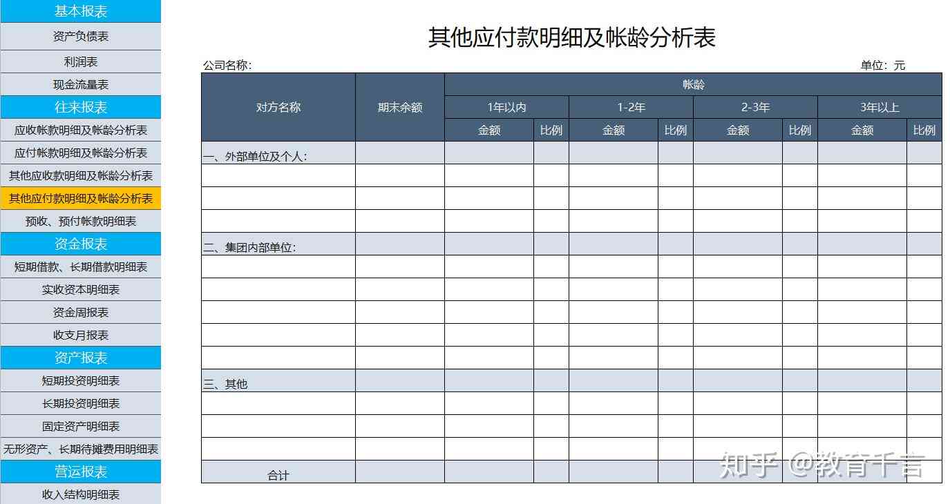 购房明细表格：一键生成与制作详解教程