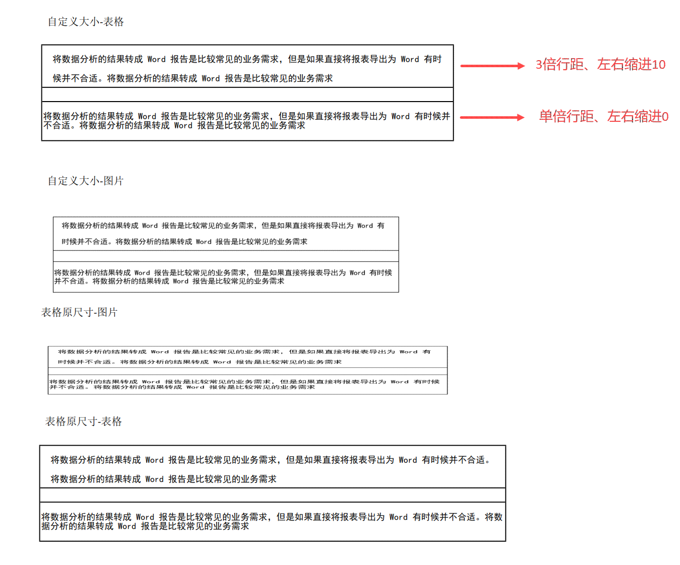 AI文字报告排版模板大全：一键，满足多种格式需求与个性化定制