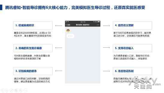 腾讯AI医疗体验报告查询：及查询不到的解决方法