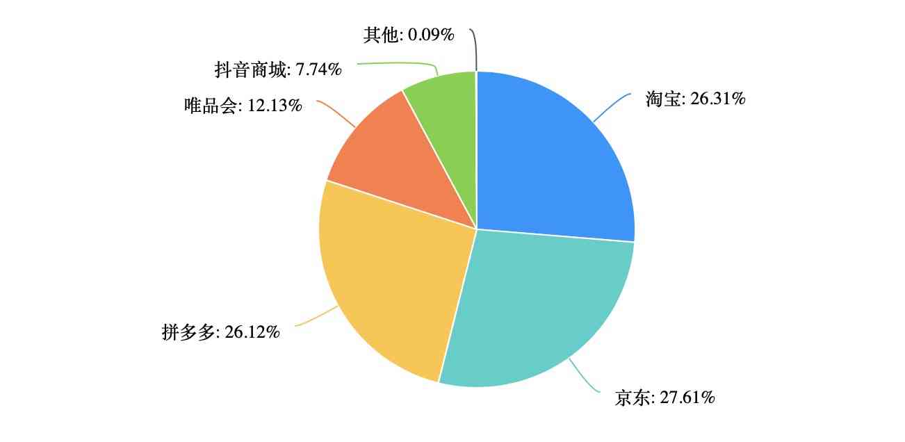 腾讯AI医疗全流程体验深度解析：从诊断到服务，全方位报告一览