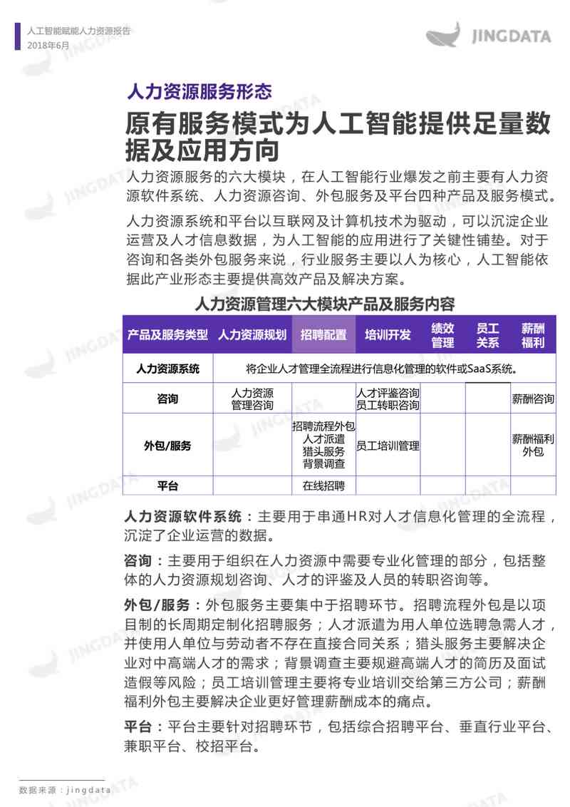 人工智能赋能下的艺术设计：AI技术应用与行业影响调研报告范文