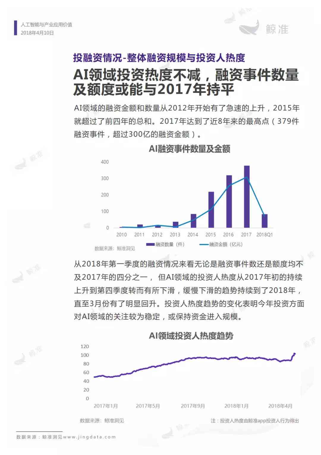 人工智能赋能下的艺术设计：AI技术应用与行业影响调研报告范文