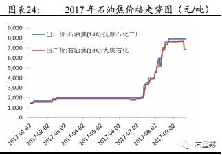 现代艺术设计现状与趋势调研报告：创新实践与市场分析