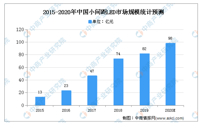 现代艺术设计现状与趋势调研报告：创新实践与市场分析