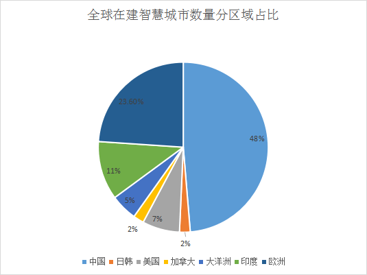 全面解析：艺术设计行业深度调研报告及市场趋势分析