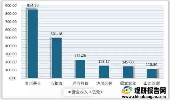 全面解析：艺术设计行业深度调研报告及市场趋势分析