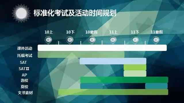 深度解析：AI辅助文案润色与隐秘优化技巧，实现高质内容创作不被察觉