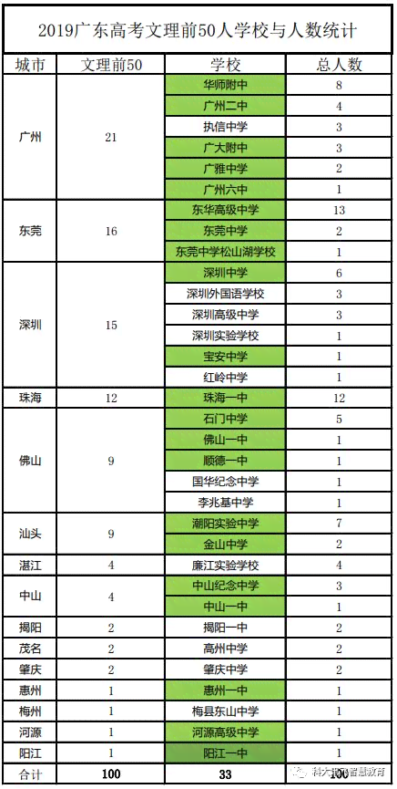 科大讯飞AI考试系统是否内置答案解析功能