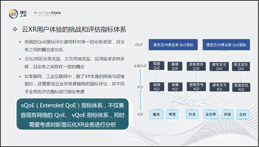 AR可行性分析报告：ALC、ArcGIS、APQP综合评估与数据分析