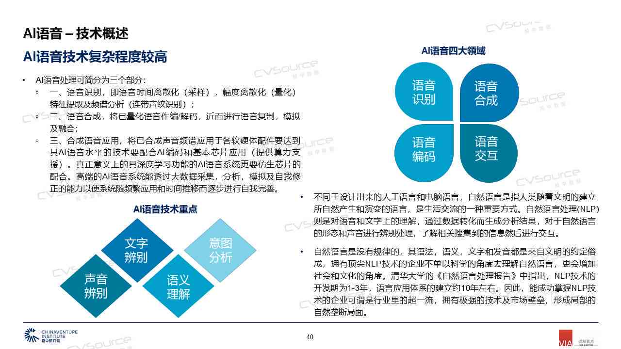 ai项目可行性报告