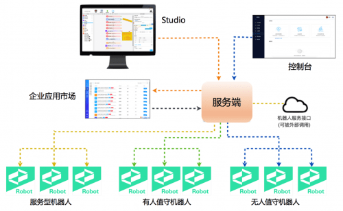 Android 62版脚本全新发布：打造高效自动化体验