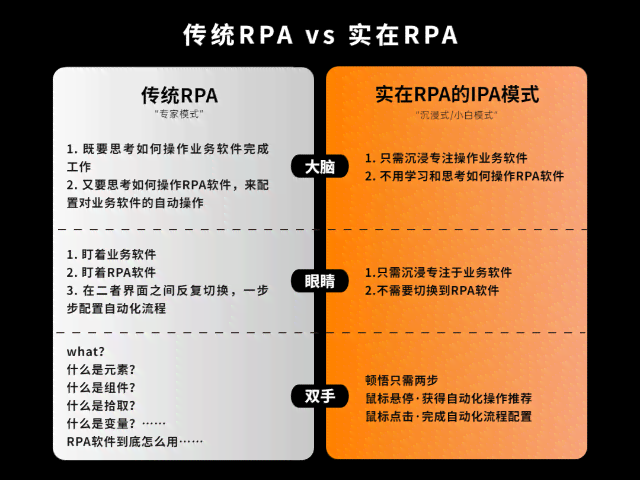 全面升级：AI智能研究工具助力高效信息检索与深度问题解答