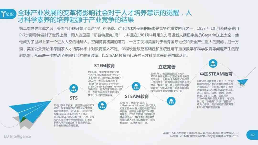 面向未来：基于人工智能的跨学科科研课题探索与实践