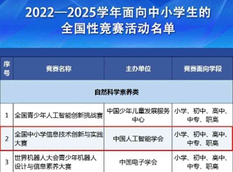 2023光子AI创作大赛官方平台：参赛报名、作品展示、赛事动态一站式查询