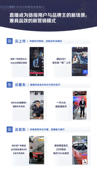全面解析：抖音热门汽车话题创作指南与趋势洞察