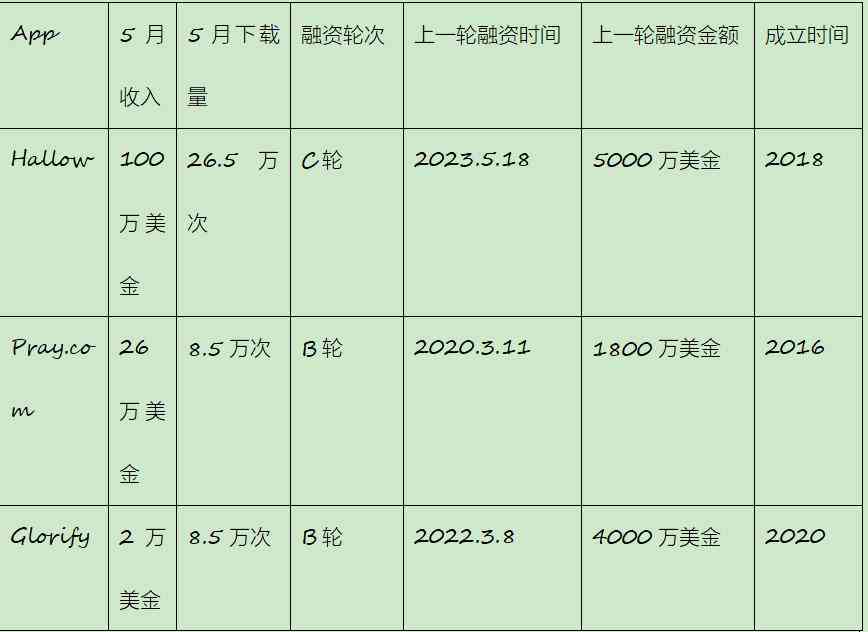 免费AI网文写作：文章创作平台，写作，免费写文章网站