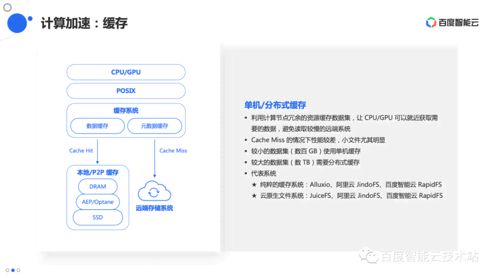 AI脚本智能随机填充技术实现解析与实践