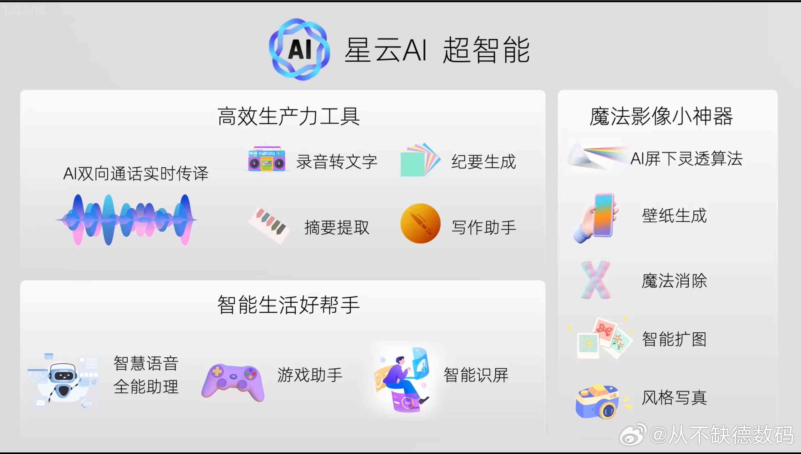 创云猫的AI智能创作怎么不见了：揭秘原因与影响