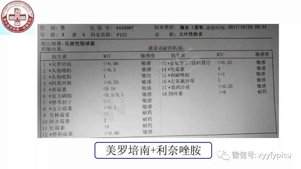 ai体检报告怎么看出来：解读结果、判断正常与否及HIV检测方法