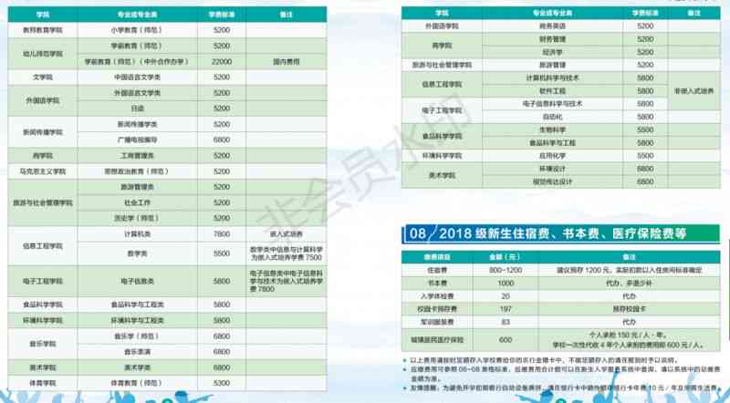 体检报告查看攻略：精选推荐与使用指南，全面解答报告解读疑问