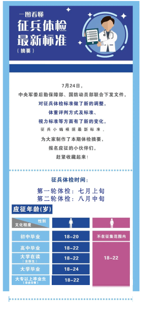 体检报告查看攻略：精选推荐与使用指南，全面解答报告解读疑问