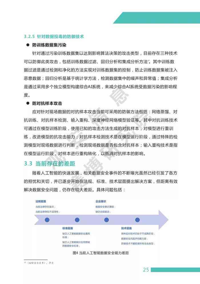 人工智能辅助编写全方位融资报告指南：覆融资策略、数据分析与风险评估