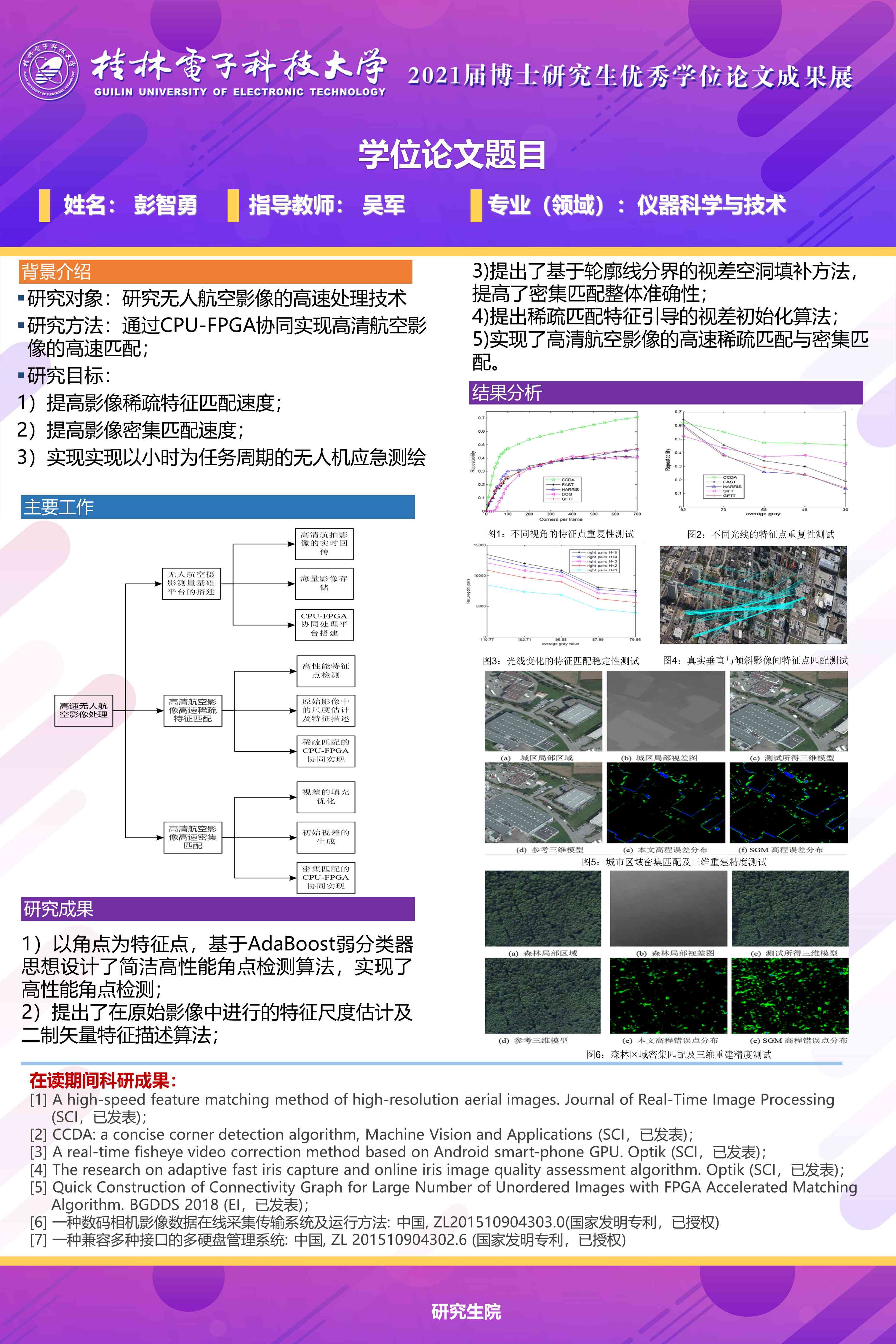 湖州市学术论文在线评比与交流平台——涵各学科竞赛与成果展示