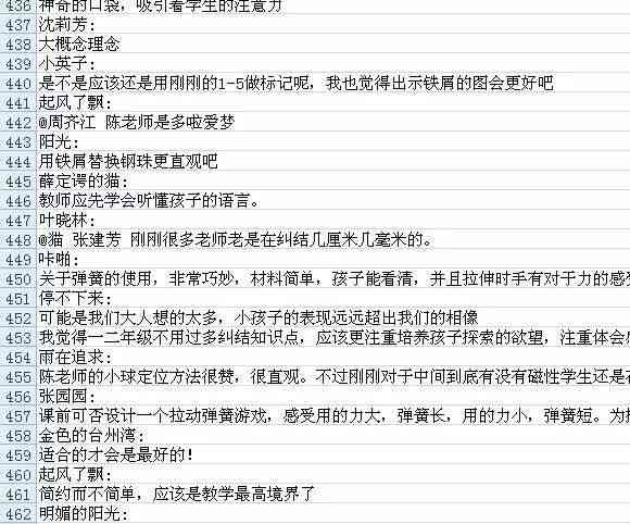 湖州市学术论文在线评比与交流平台——涵各学科竞赛与成果展示