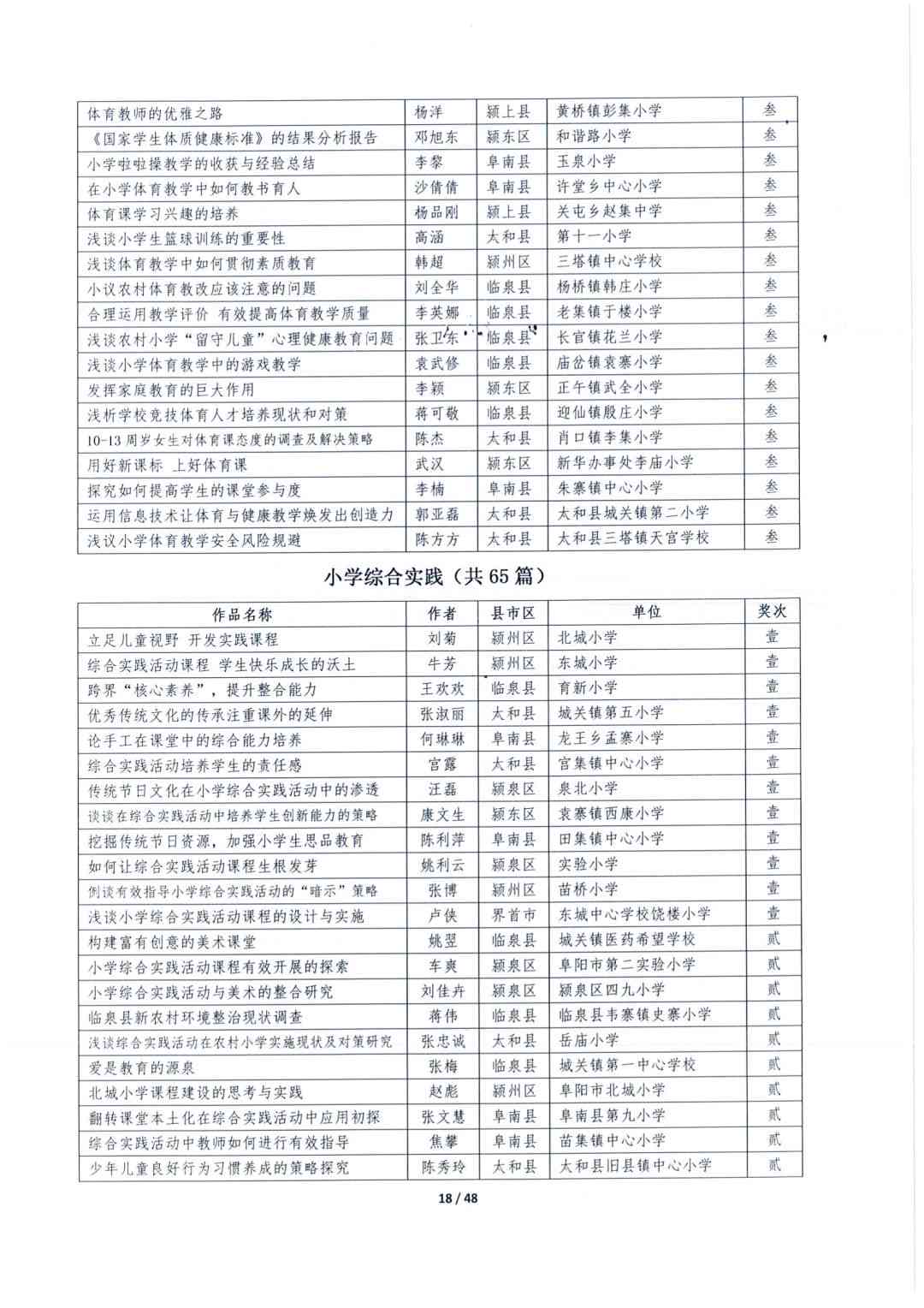 2020年湖州市论文评比：教学论文结果公布及评比平台介绍