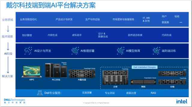 AI提词器如何调整与优化文案数量及质量：全面指南解决设置与使用难题