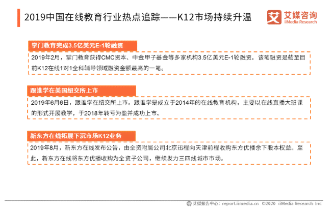 揭秘真相：有答案热点追踪公众号