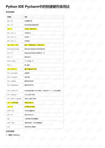 ai的填充工具快捷键及其完整列表与使用方法