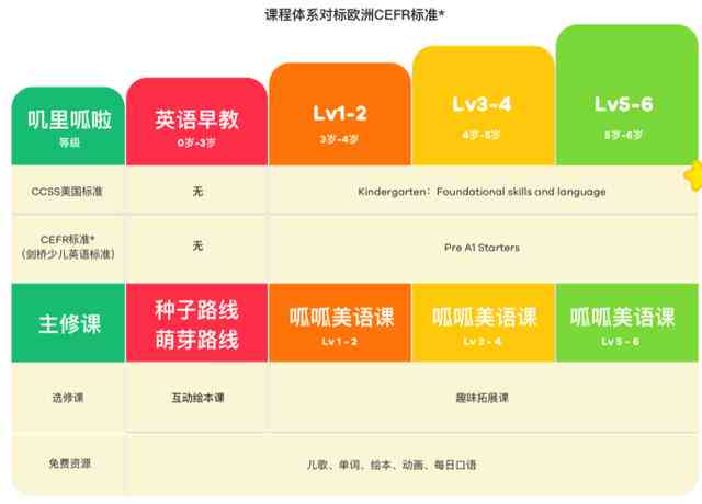 深度评测：酷培AI教育效果与家长学生真实反馈解析