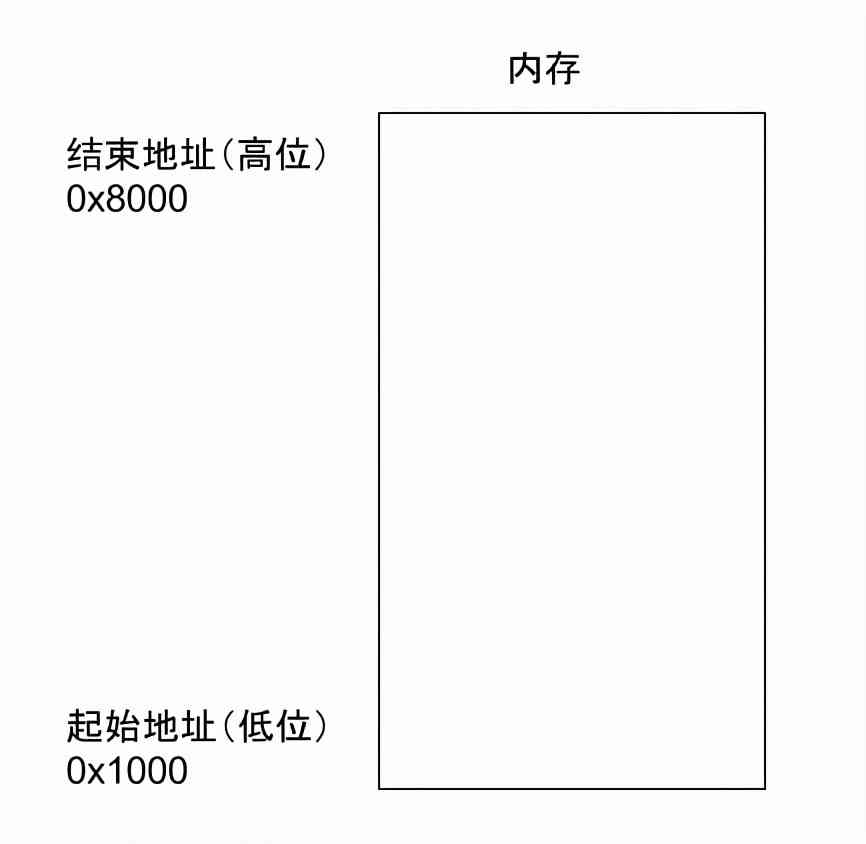 月光诗语：精选简短月亮文案汇编