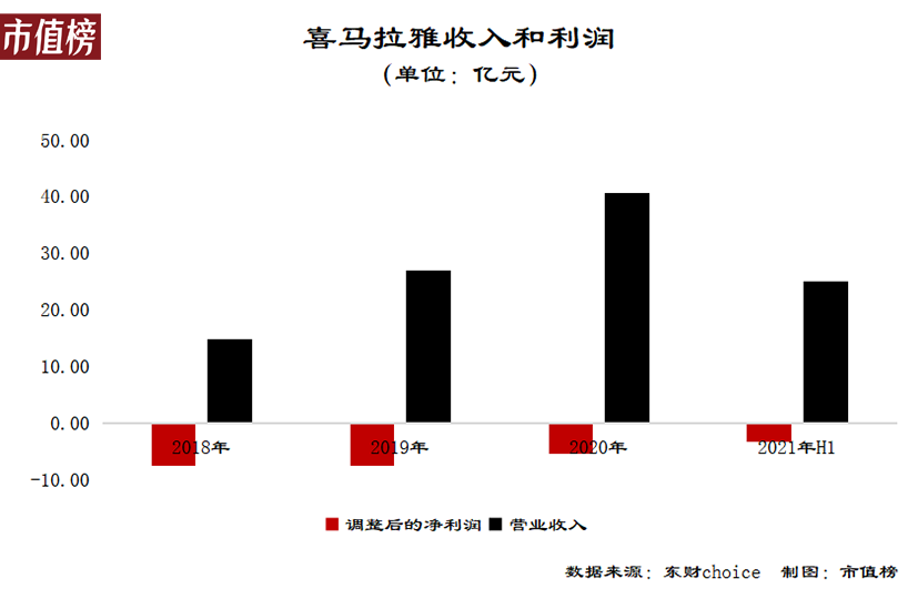 喜马拉雅AI创作营怎么赚钱及快速盈利方法，创作中心赚钱指南详解